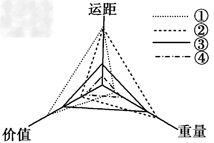 太阳成集团tyc33455cc