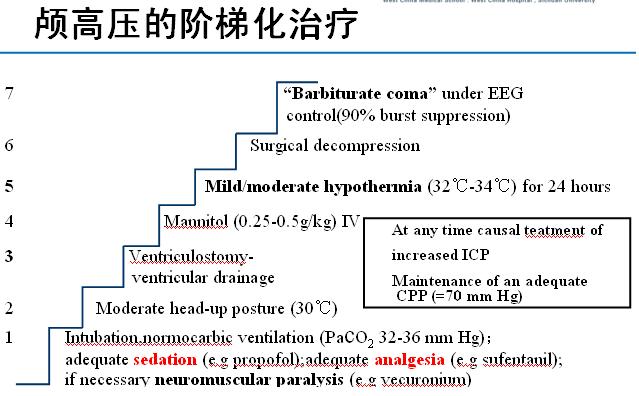 太阳成集团tyc33455cc