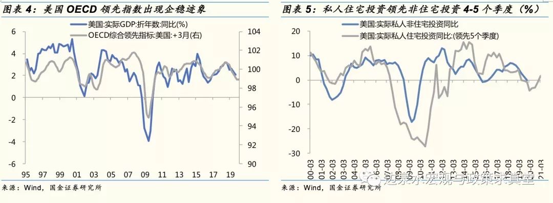 太阳成集团