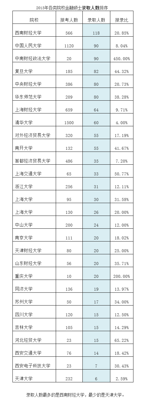 太阳成集团tyc33455cc