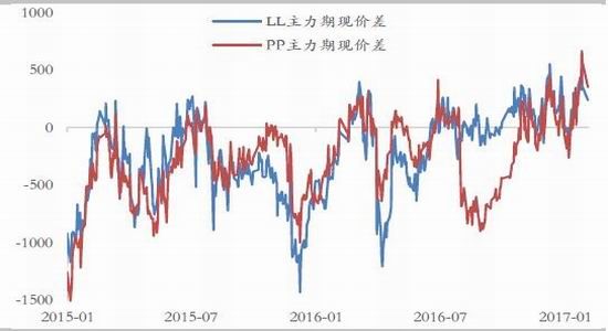 太阳成集团官网