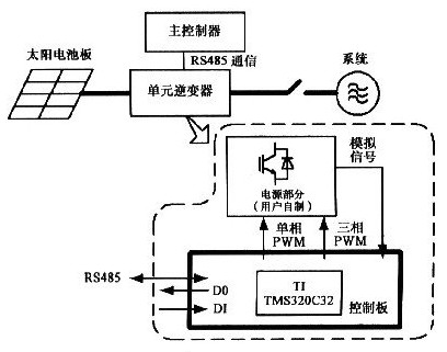 太阳成集团tyc33455cc