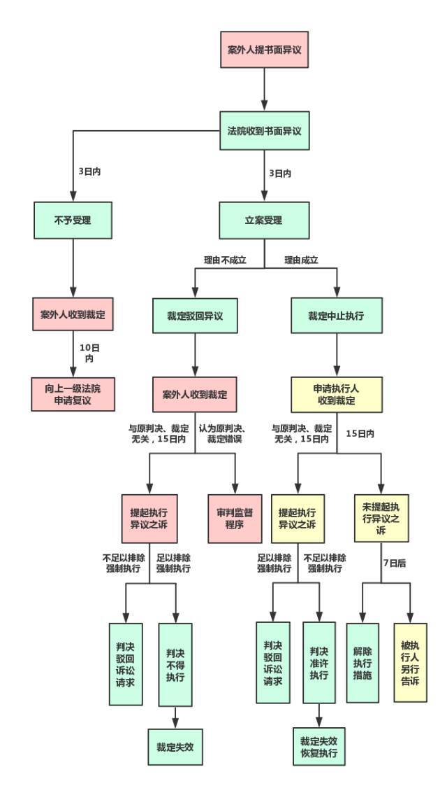 太阳成集团官网