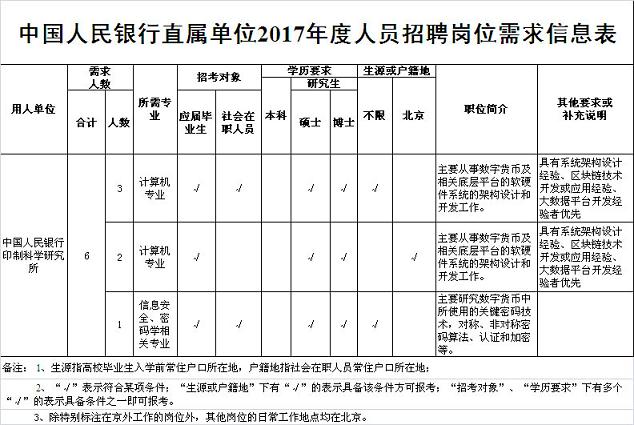 太阳成集团tyc33455cc