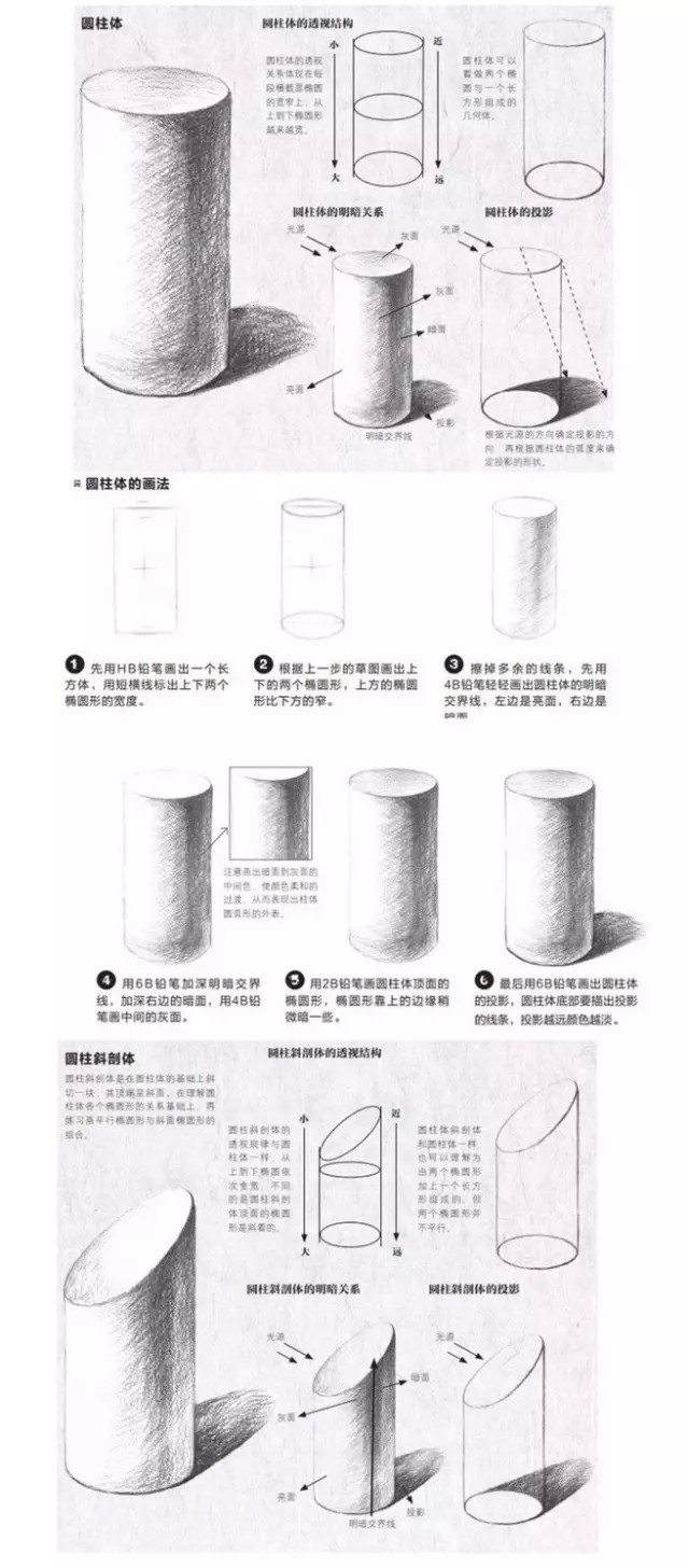 太阳成集团