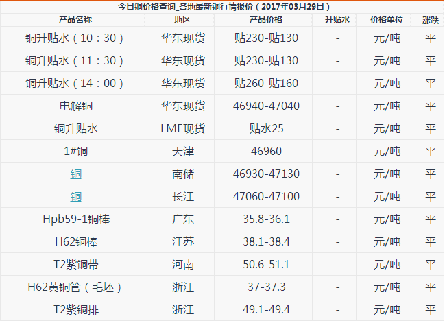 太阳成集团官网