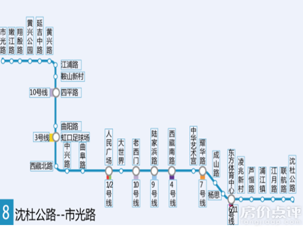 太阳成集团