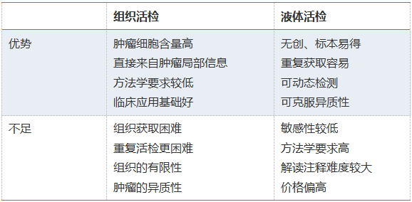 太阳成集团