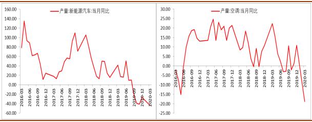 太阳成集团tyc33455cc