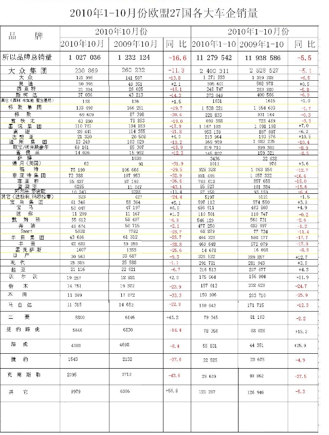 太阳成集团